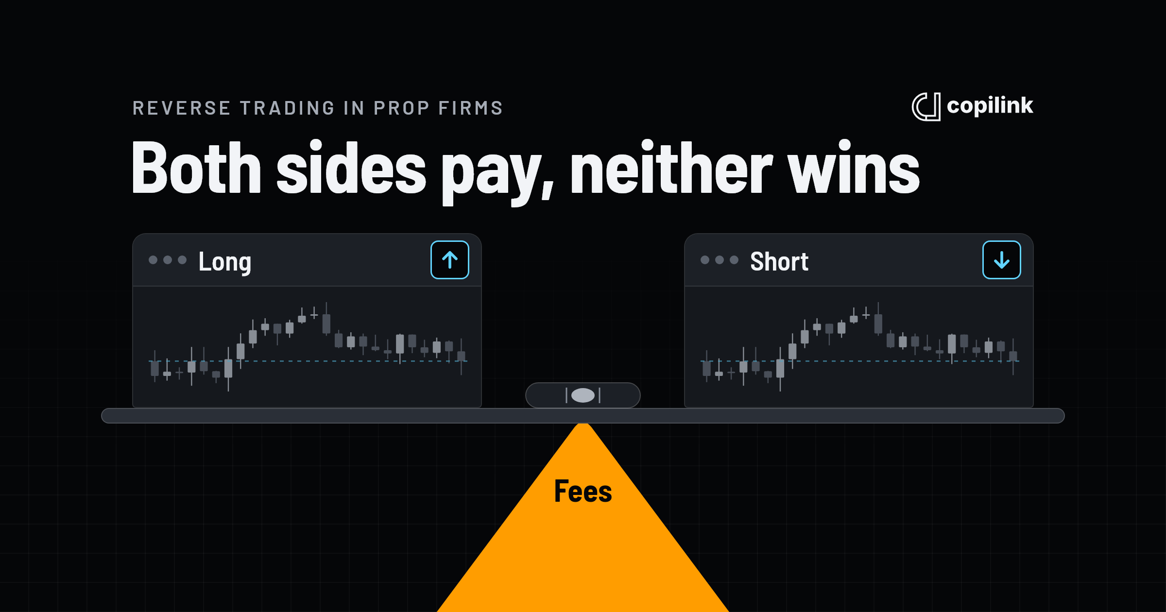 Reverse trading in prop firms: why it counts as hedging